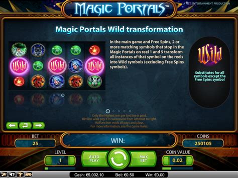 Conjure a Spell with Magic Portals Slots .